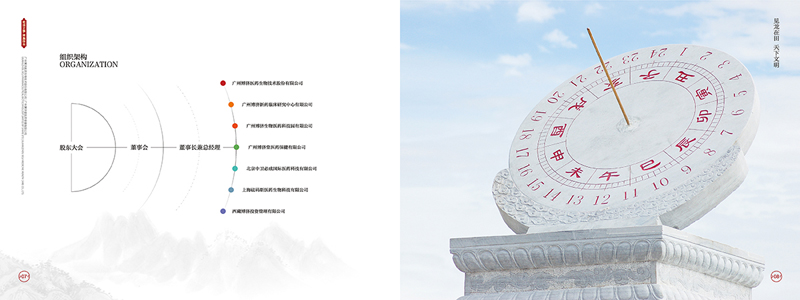 企業(yè)集團公司宣傳畫冊設(shè)計案例欣賞07-08.jpg
