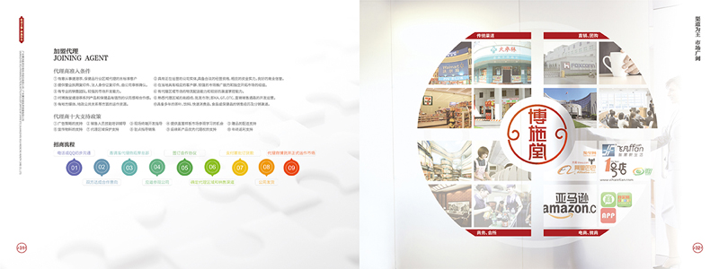 企業(yè)集團公司宣傳畫冊設(shè)計案例欣賞32-32.jpg
