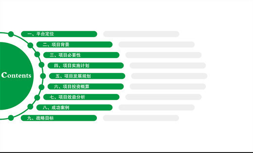 目錄頁設(shè)計案例圖